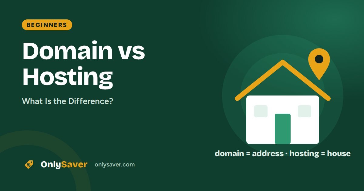 Domain vs Hosting: What Is the Difference? (Simple Guide)